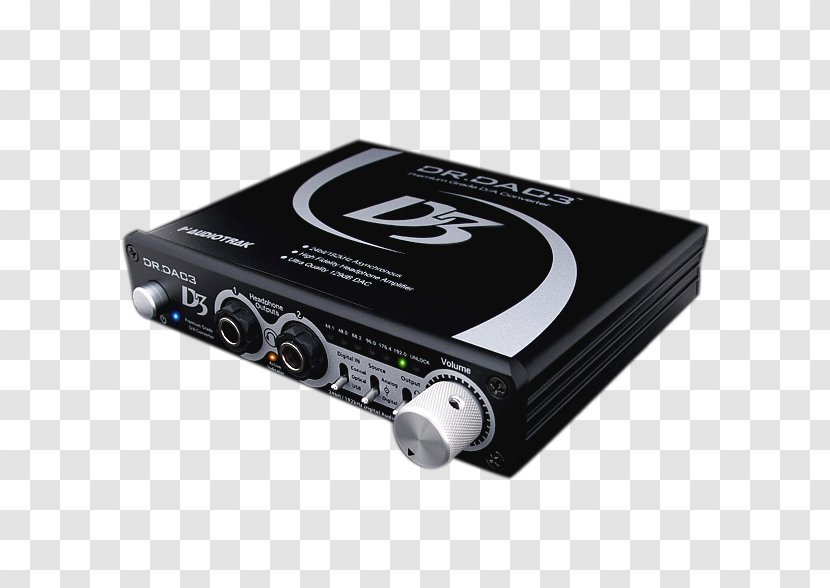 Laptop Sound Cards & Audio Adapters Digital-to-analog Converter Amplifier Headphones Transparent PNG