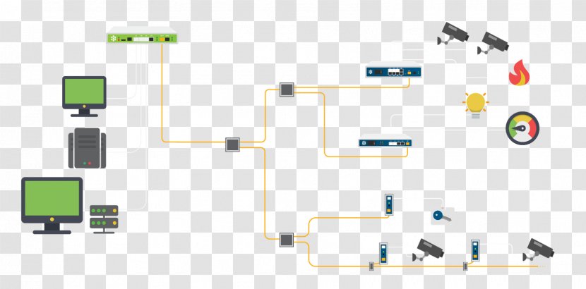 Computer Network Information Electronics Optical Networking Business - System Transparent PNG