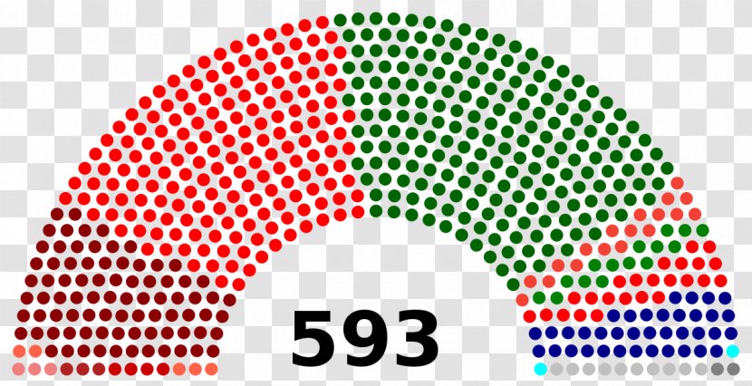 United States General Election Voting Parliament Transparent PNG