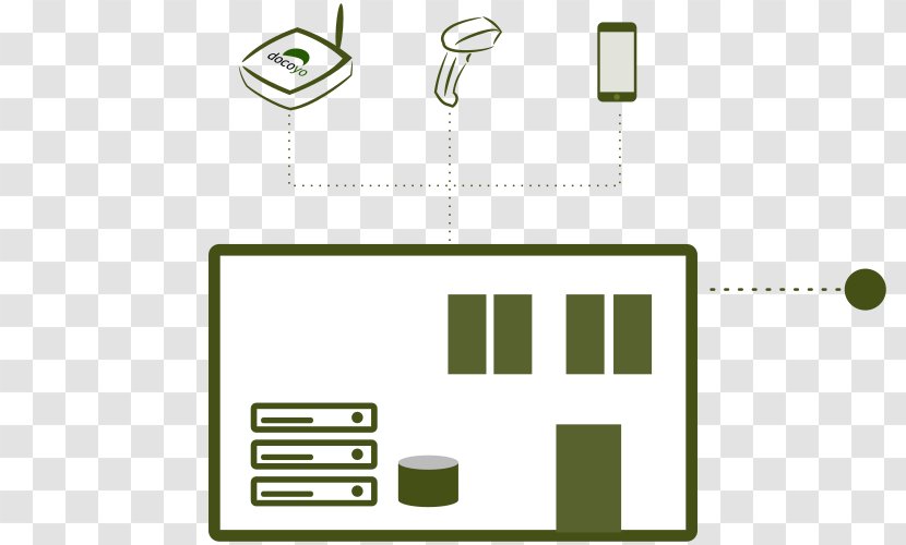 Computer Software On-premises Industry Docoyo GmbH & Co. KG - Premise Transparent PNG