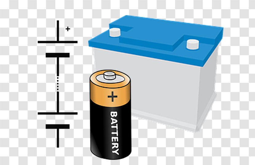 Car Battery Charger Electric Vehicle Automotive - Alkaline Symbol Transparent PNG