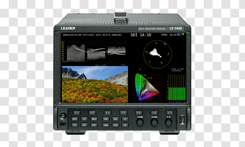 Waveform Monitor Serial Digital Interface Computer Monitors 4K Resolution Display Device - Technology - America Map Transparent PNG