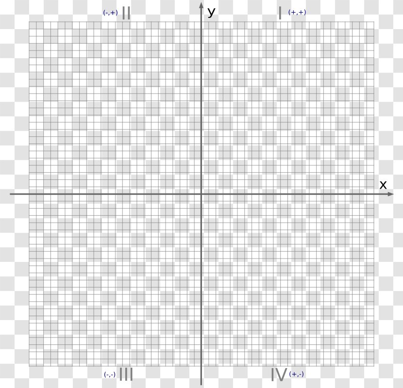 Paper Area Rectangle Circle - Square Meter - Plane Transparent PNG