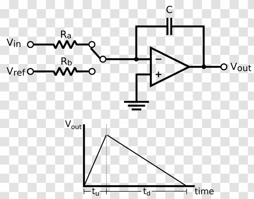 Instrumentation Amplifier Operational Differential Electronic Circuit - Slope Transparent PNG