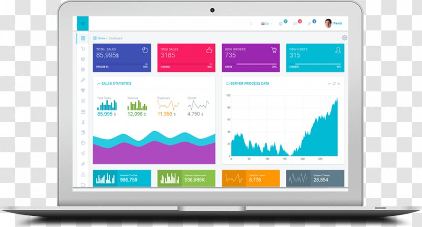 Computer Program Pentaho Business Intelligence Software Mondrian OLAP Server - Hitachi Data Systems Transparent PNG