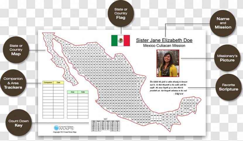 Countdown Chart Counting Map Missionary - Organization Transparent PNG