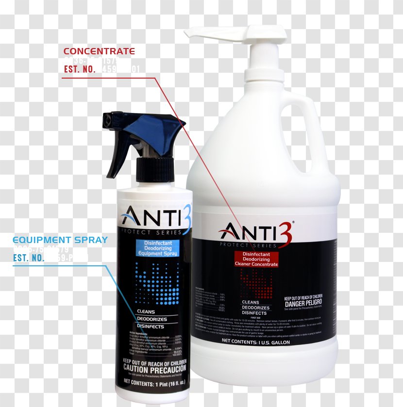 Aerosol Spray Anti3 Protect Series Bottle Disinfectants - Closeup Transparent PNG