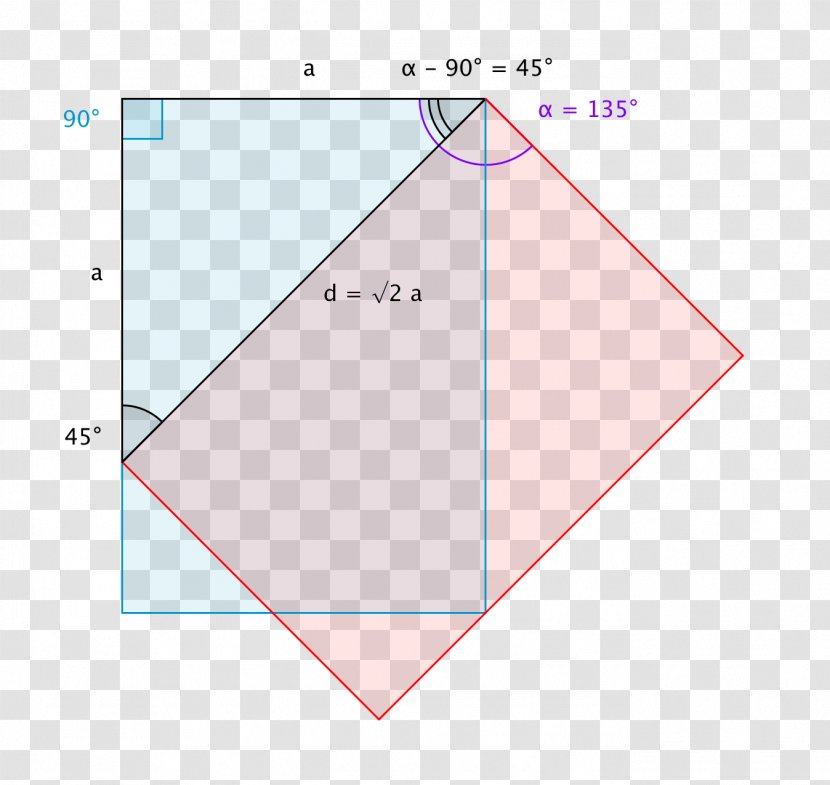 Triangle Standard Paper Size A4 Experiment - Area - Dynamic Spray Transparent PNG