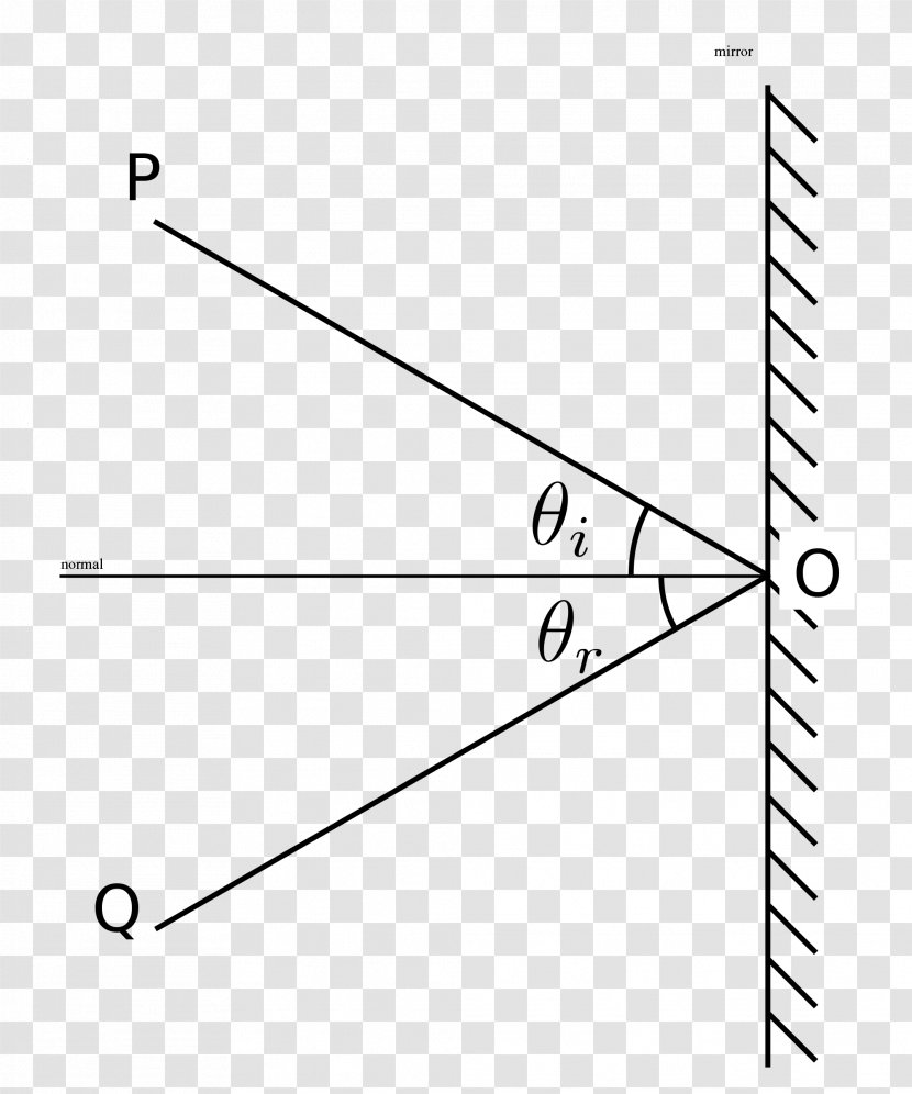 Light Specular Reflection Ray Angle Of Incidence - Point Transparent PNG