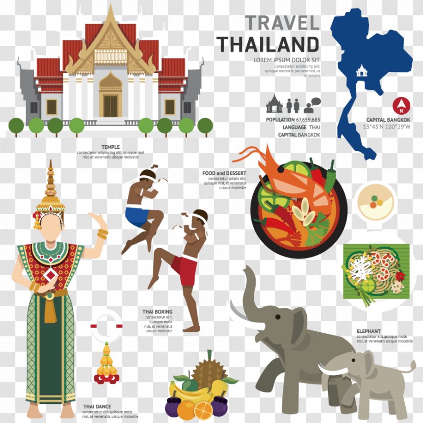 Thailand Clip Art - Human Behavior - Landmarks Transparent PNG