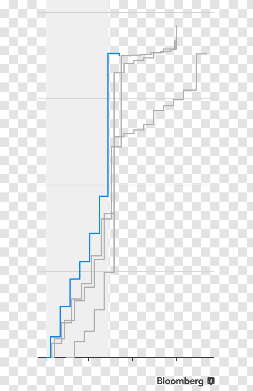 Product Design Line Angle Diagram Transparent PNG