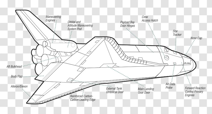 Line Art Drawing Car Naval Architecture - Plan Transparent PNG