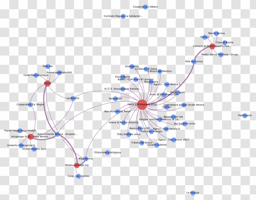 Line Point Angle Diagram - Map Transparent PNG