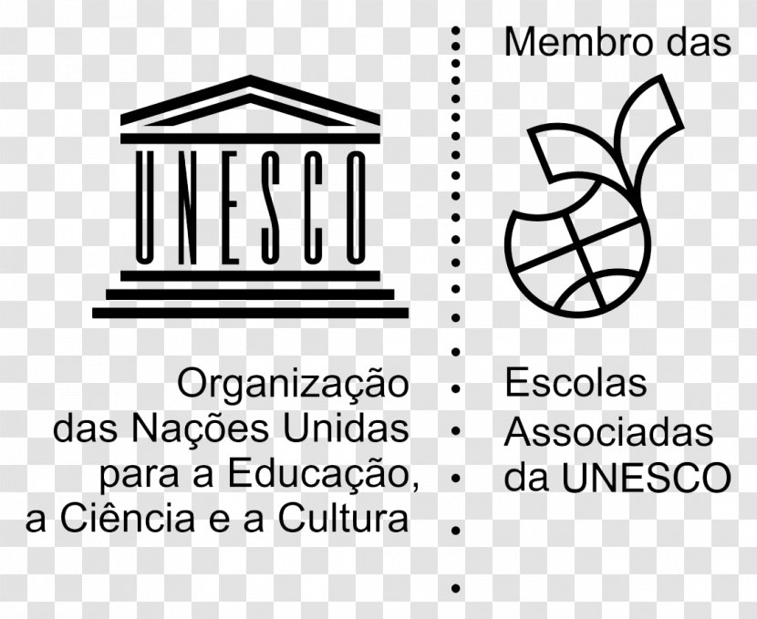 UNESCO ASPNet School Education Logo - White Transparent PNG