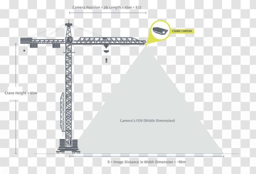 Crane Architectural Engineering Cần Trục Tháp - Royaltyfree - Camera Transparent PNG