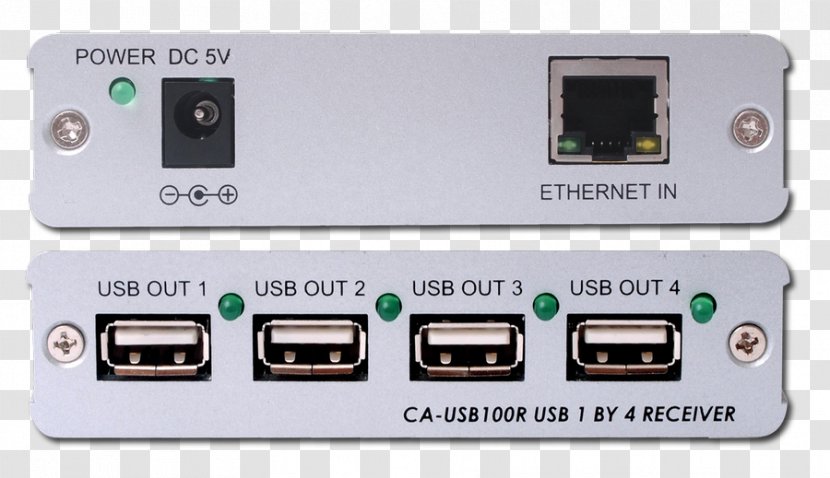 HDMI Electronics Multimedia - Accessory - Audio Over Ethernet Transparent PNG