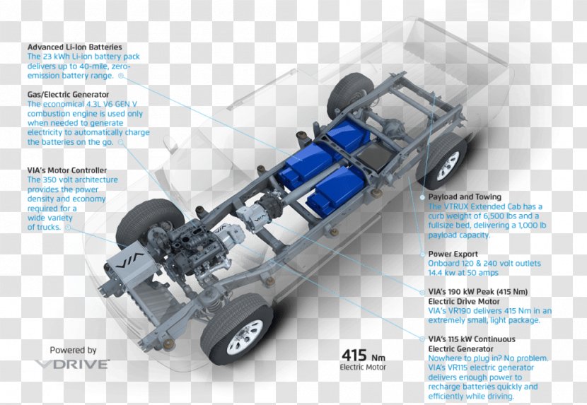 Electric Vehicle Car Chevrolet Volt Van Truck - Automotive Design Transparent PNG