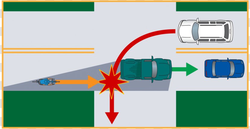 Centripetal Force Acceleration Physical Body Euclidean Vector - Velocity - Car Animations Transparent PNG