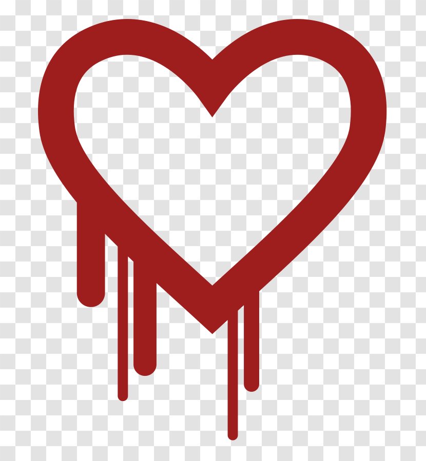 Heartbleed OpenSSL Vulnerability Software Bug Transport Layer Security - Tree - Cartoon Transparent PNG