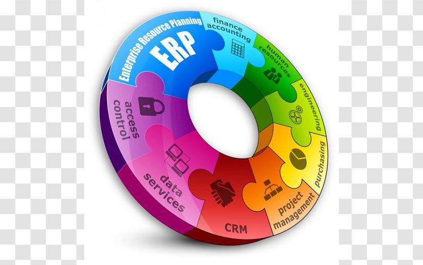 Enterprise Resource Planning Business & Productivity Software Computer - Custom Transparent PNG