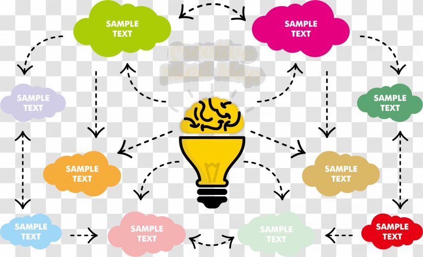 Human Brain Euclidean Vector Mind Map - Diagram - Mapping Transparent PNG