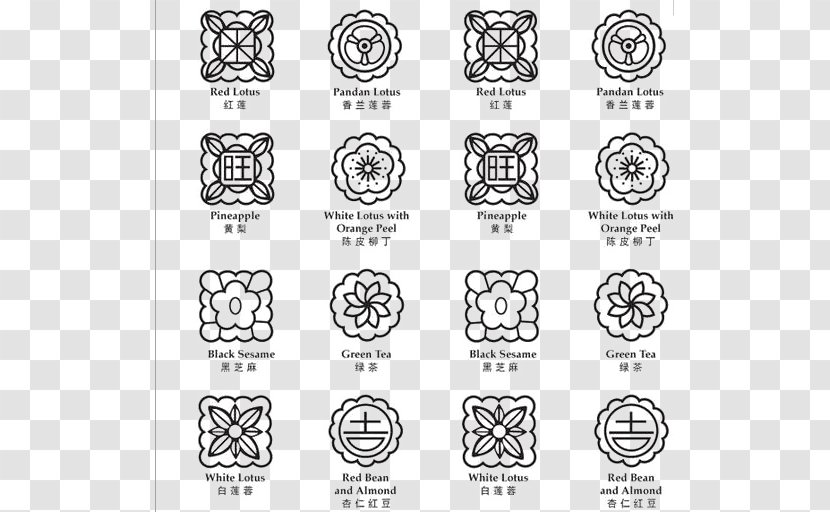 Moon Cake - Lotus Seed Paste - Sweet Bean Transparent PNG