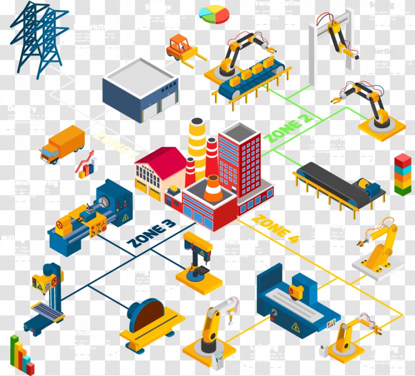 Machine Factory Manufacturing Execution System Production Line - Vector Product Transparent PNG