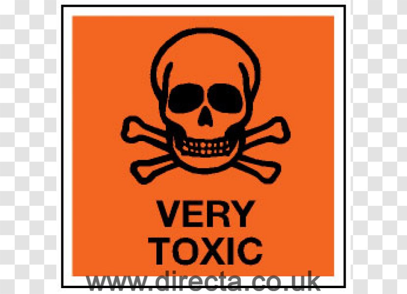 Toxicity HAZMAT Class 6 Toxic And Infectious Substances Hazard Symbol Dangerous Goods Chemical Substance - Placard - Sign Transparent PNG