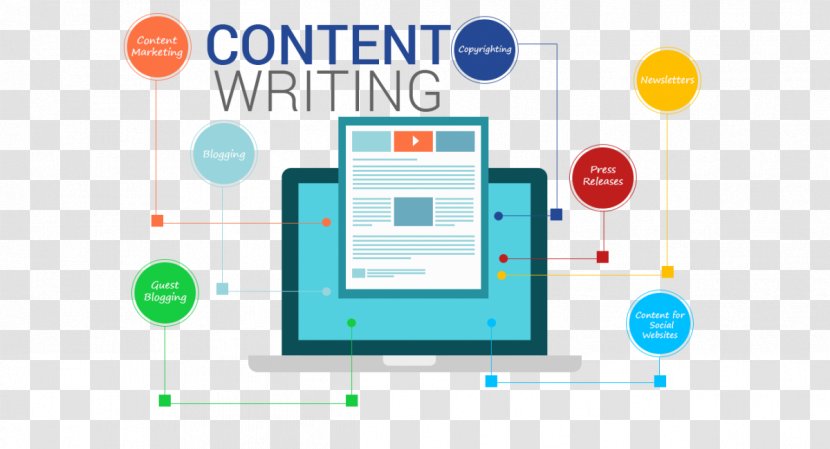 Website Content Writer Writing Services Digital Marketing Business - Brand Transparent PNG