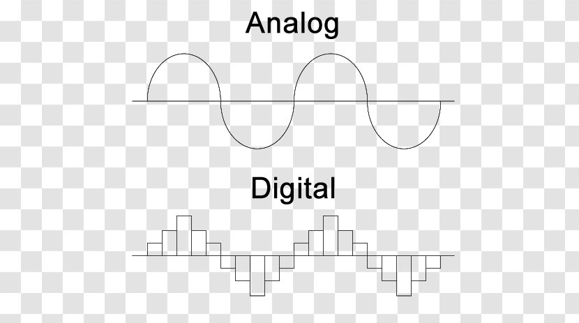 Digital-to-analog Converter Analog Signal Sound Audio - Watercolor - Recording Transparent PNG