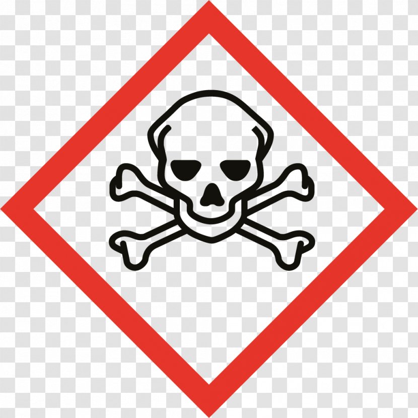 GHS Hazard Pictograms Skull And Crossbones Globally Harmonized System Of Classification Labelling Chemicals Symbol - Chemical Substance Transparent PNG