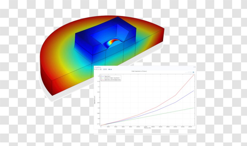 Microelectromechanical Systems Computer Software COMSOL Multiphysics Simulation - Ansys - Engineering Transparent PNG