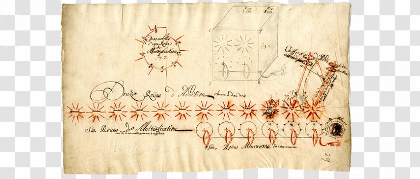 Paper Curtain Rectangle - Gottfried Wilhelm Leibniz Transparent PNG