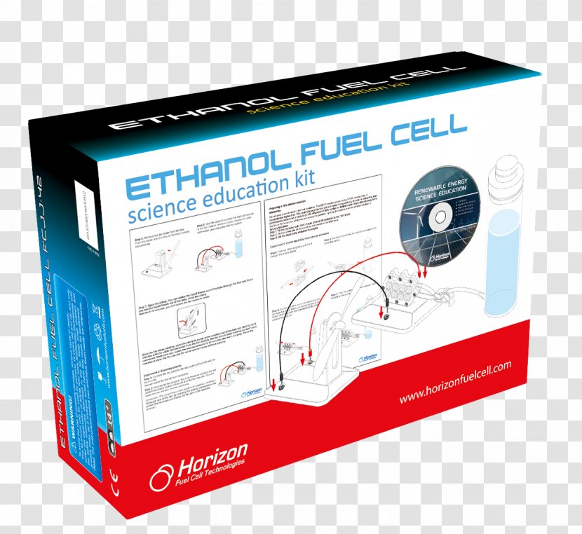 Fuel Cells Stanley Meyer's Water Cell Energy Science: Theory, Fundamentals, And Biocatalysis - Electrolyte Transparent PNG