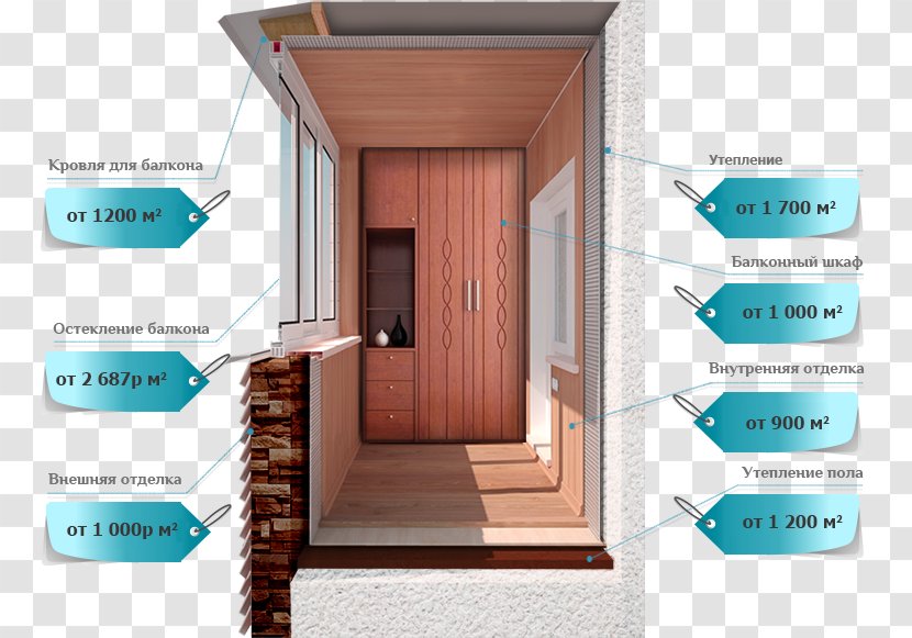 Window Остекление балконов и лоджий Loggia Balcony Ryazan - Home Transparent PNG