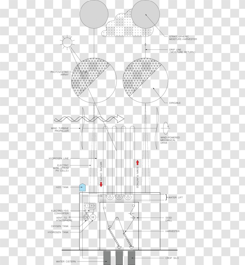 Drawing Diagram /m/02csf - Design Transparent PNG