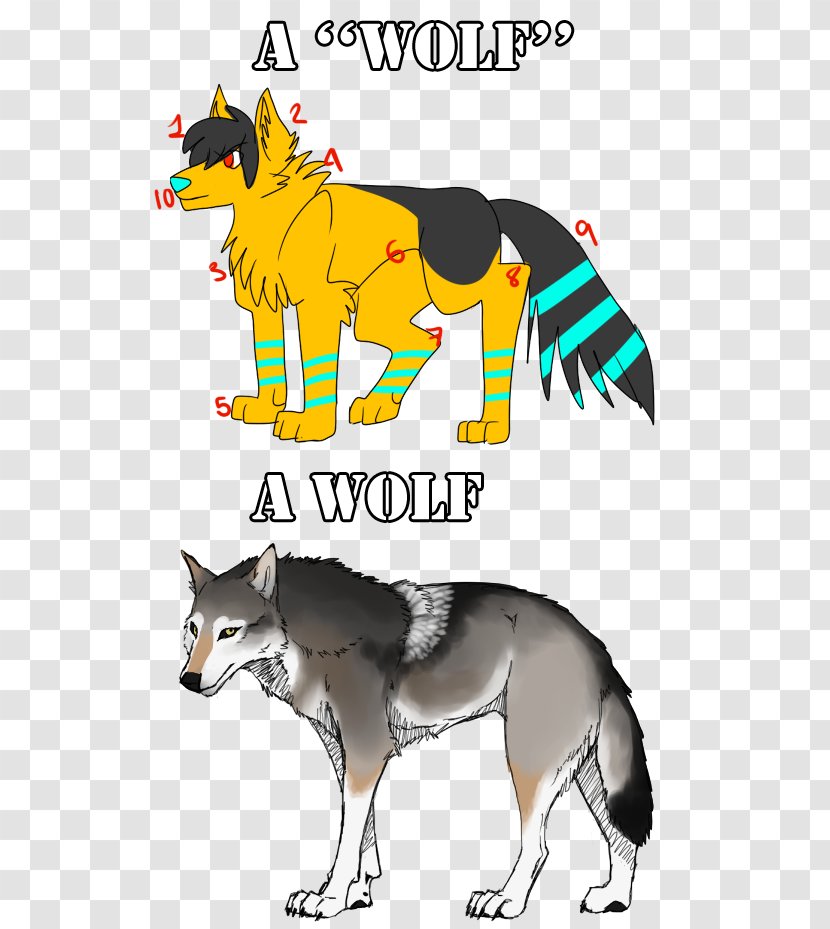 Dog Breed Drawing Werewolf Clip Art - Heart - Awesome Animation Transparent PNG