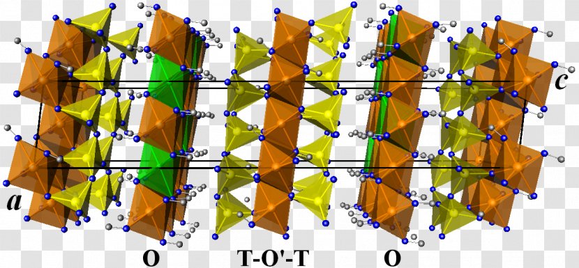 Chlorite Group Cookeite Mineral Fillosilicato Crystal Structure - Amphibole Transparent PNG