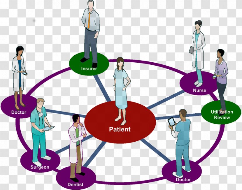 Health Care Patient-centered Nursing - Professional - Effective Teamwork Transparent PNG