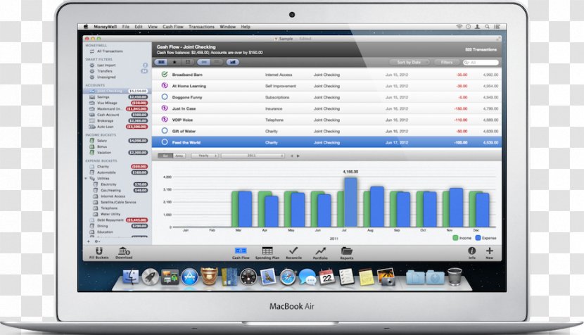 Computer Program Personal Finance Financial Software Budget - Electronic Device - Thirst Transparent PNG