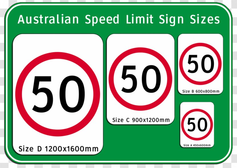 Speed Limits In Australia Traffic Sign Manual On Uniform Control Devices - Limit Pictures Transparent PNG
