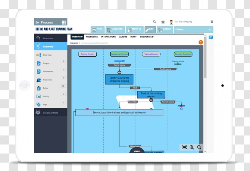 Computer Program Organization Business Process Management Activiti - Exact Transparent PNG