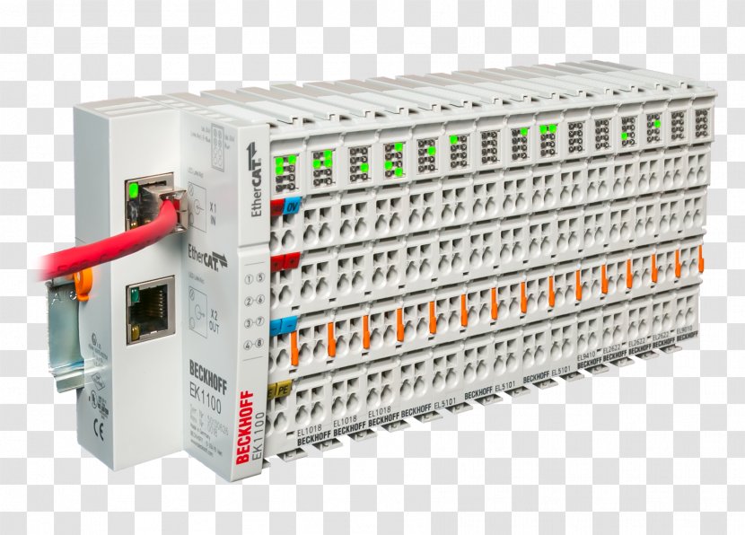 Beckhoff Automation GmbH & Co. KG EtherCAT Input/output Programmable Logic Controllers Computer Numerical Control - Gmbh Co Kg - Mounts Transparent PNG
