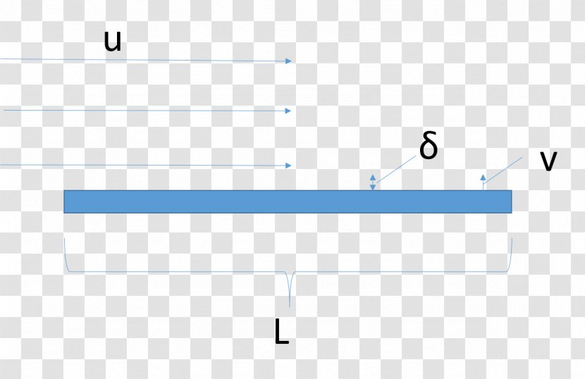 Line Point Angle - Plot Transparent PNG