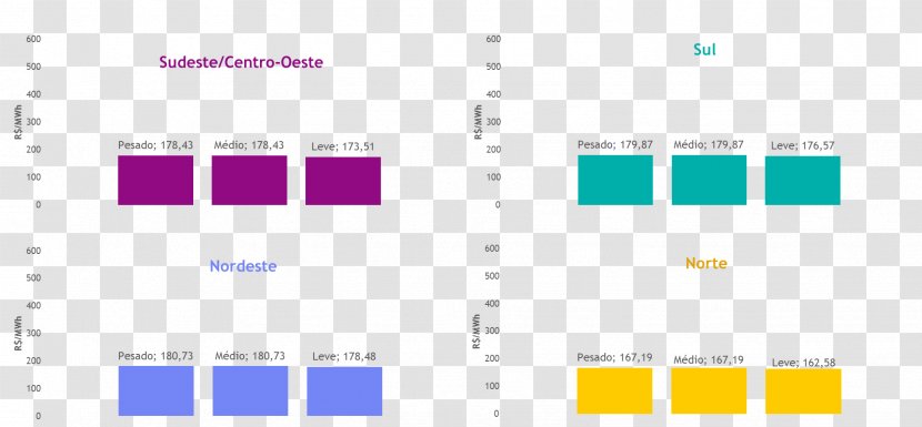 Graphic Design Document Line Angle Pattern - Parallel Transparent PNG