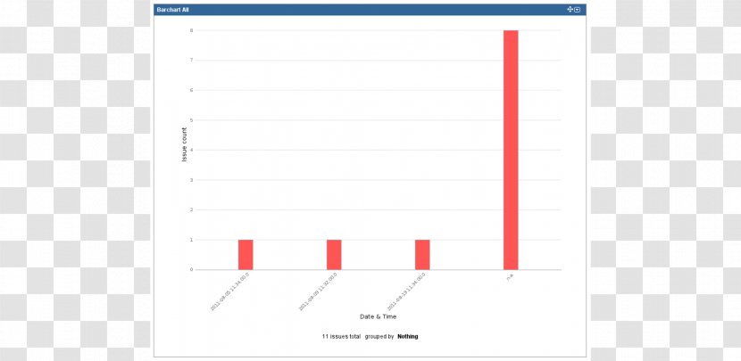 Paper Line Angle Brand Font - Diagram - Bar Chart Transparent PNG