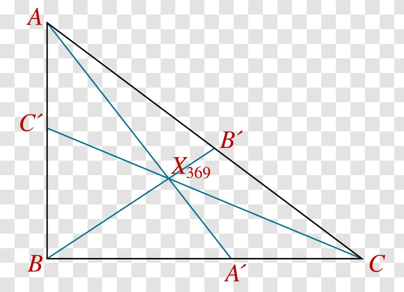 Triangle Point Diagram Transparent PNG