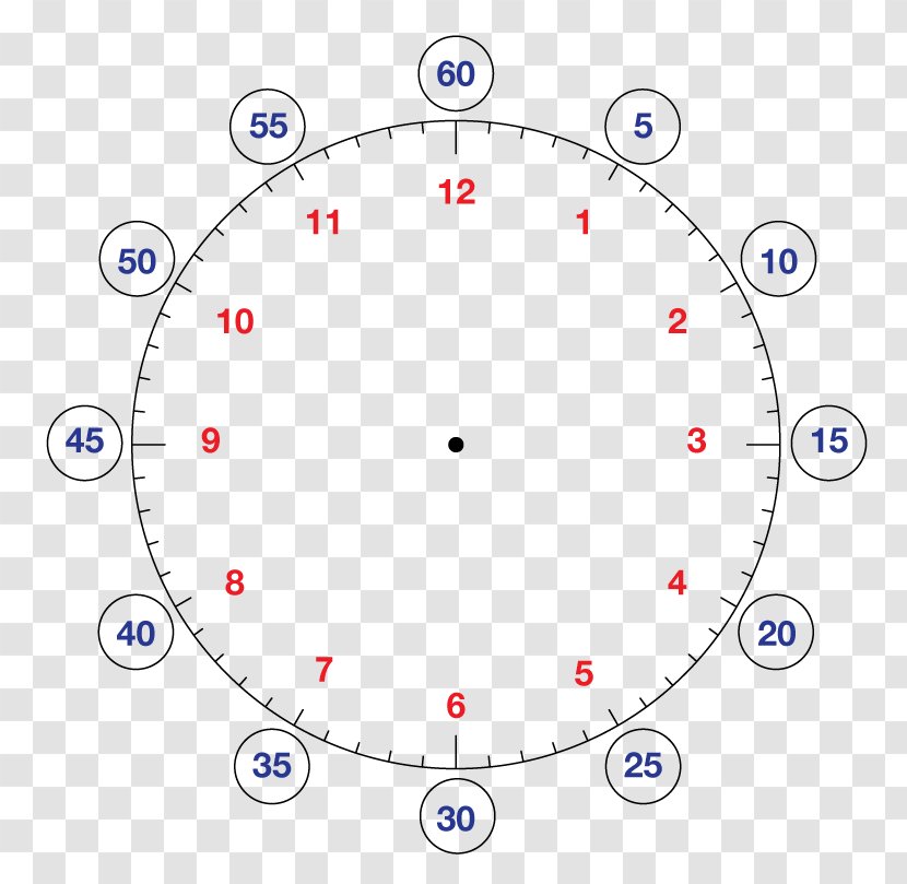 Circle Point Angle Pattern - Area - Math Teacher Transparent PNG