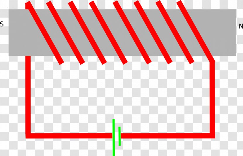 Wiring Diagram Electromagnet Circuit Drawing - Symmetry - Chinese Wind Show Board Transparent PNG