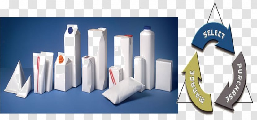 Milk Envase Tetra Pak Brik Packaging And Labeling - Brand Transparent PNG